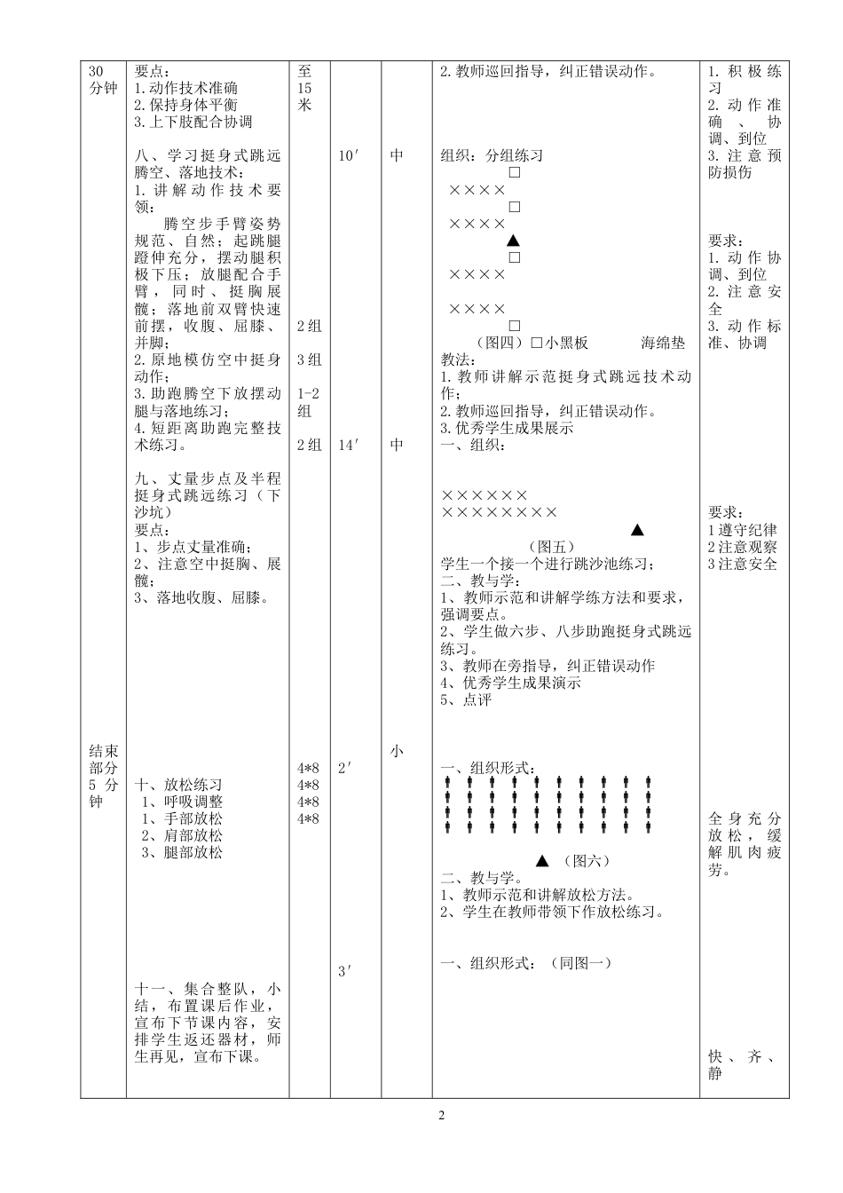 挺身式跳远教案.docx_第2页