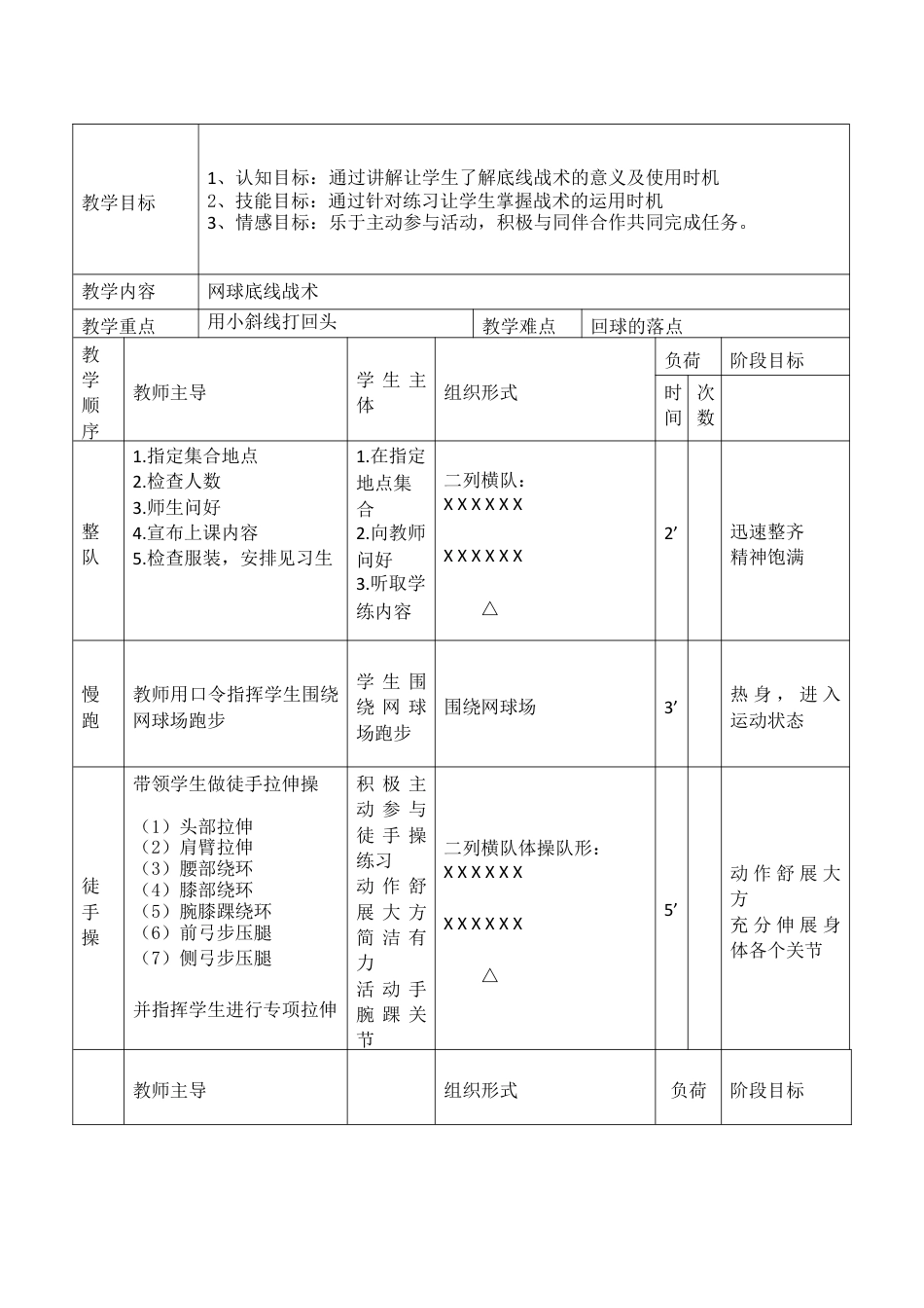 网球底线战术教学教案.docx_第2页