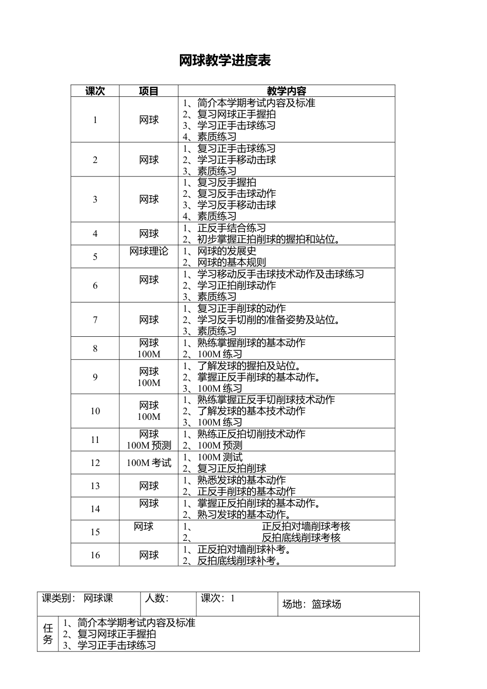 网球教学进度表教学计划教案.docx_第1页