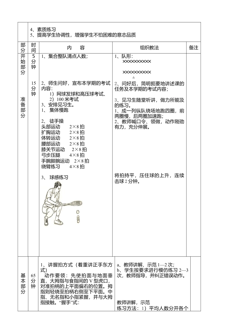 网球教学进度表教学计划教案.docx_第2页