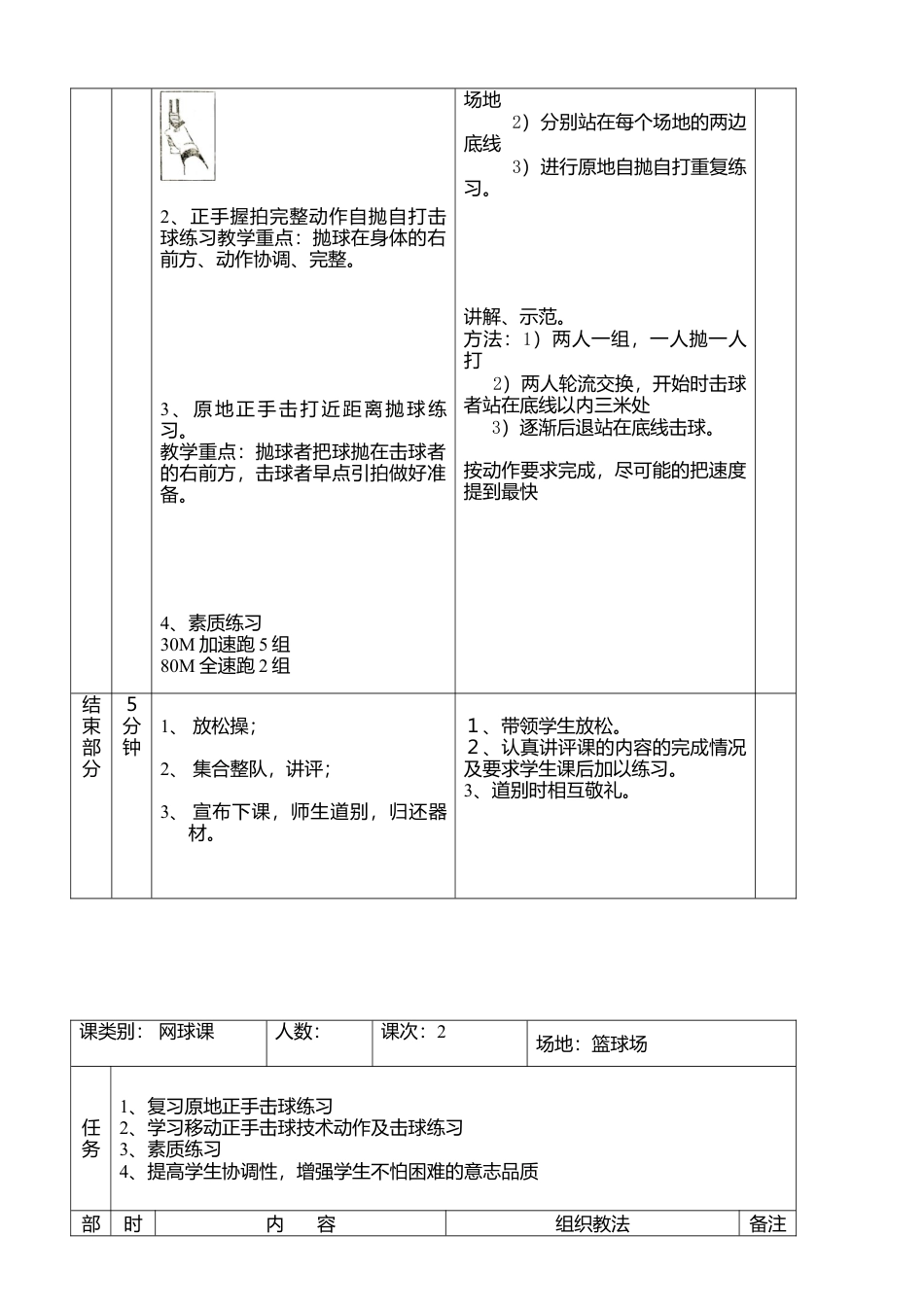 网球教学进度表教学计划教案.docx_第3页