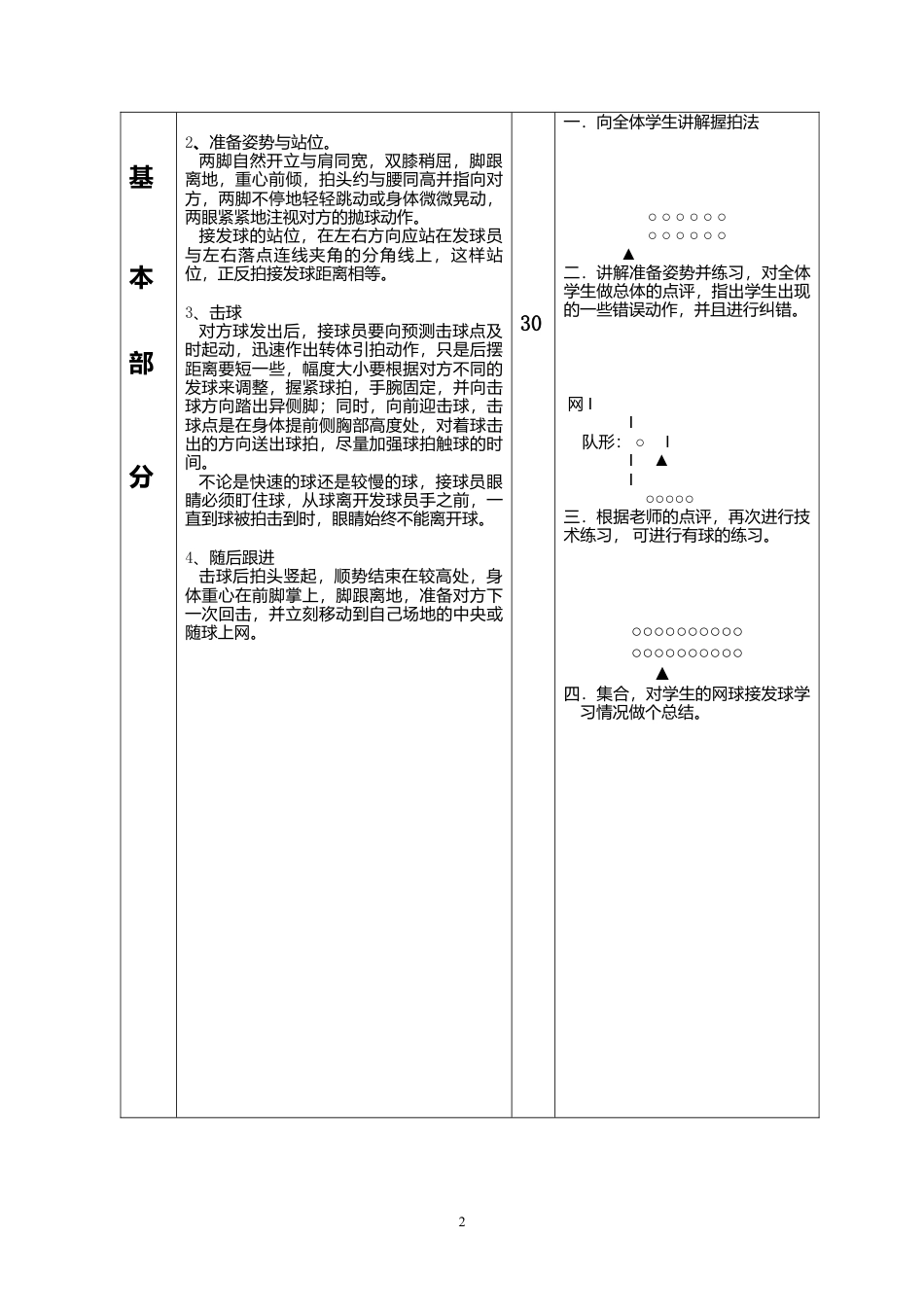 网球接发球教案.docx_第2页