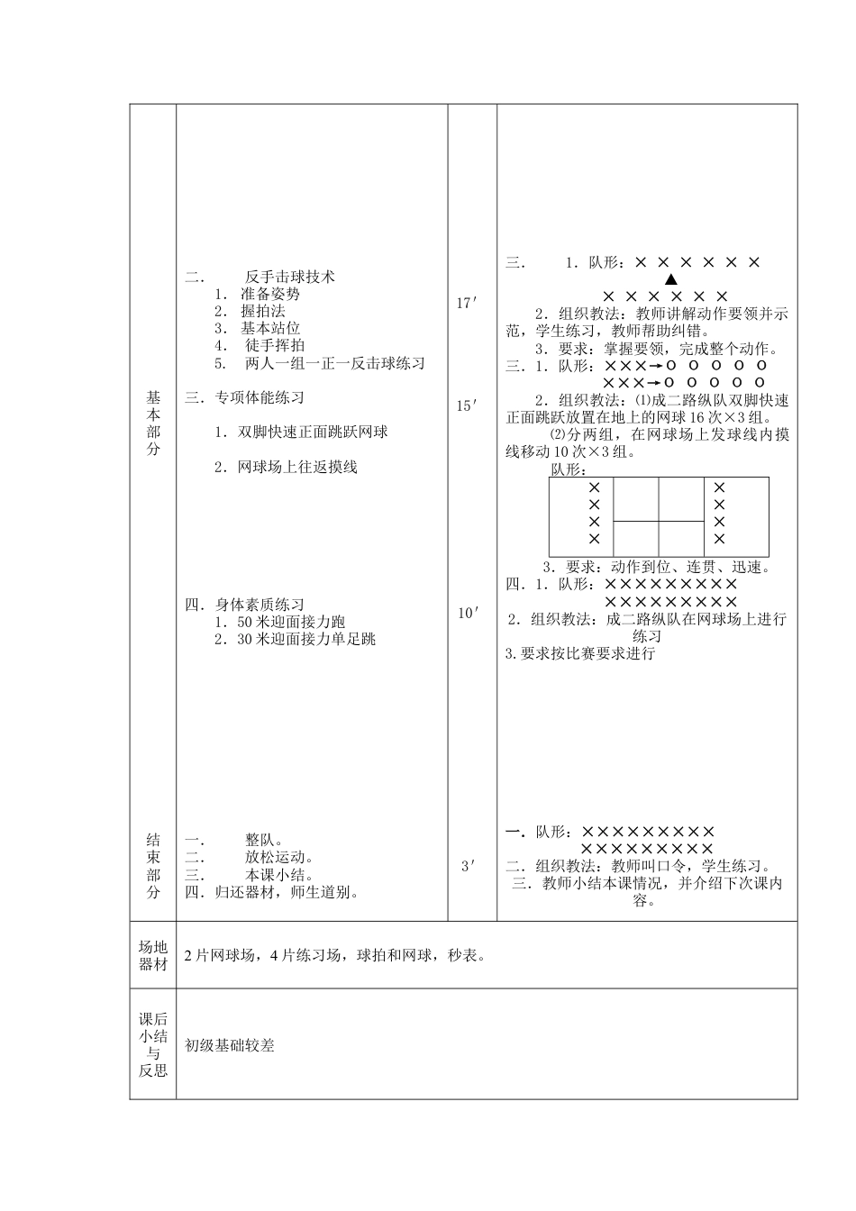 网球俱乐部中级班教案.docx_第2页