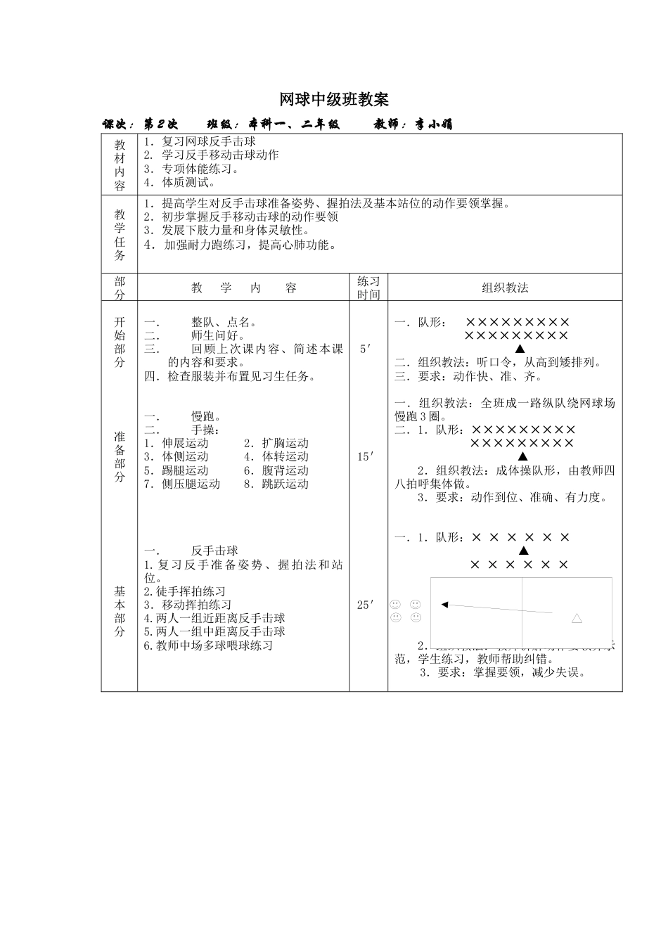 网球俱乐部中级班教案.docx_第3页