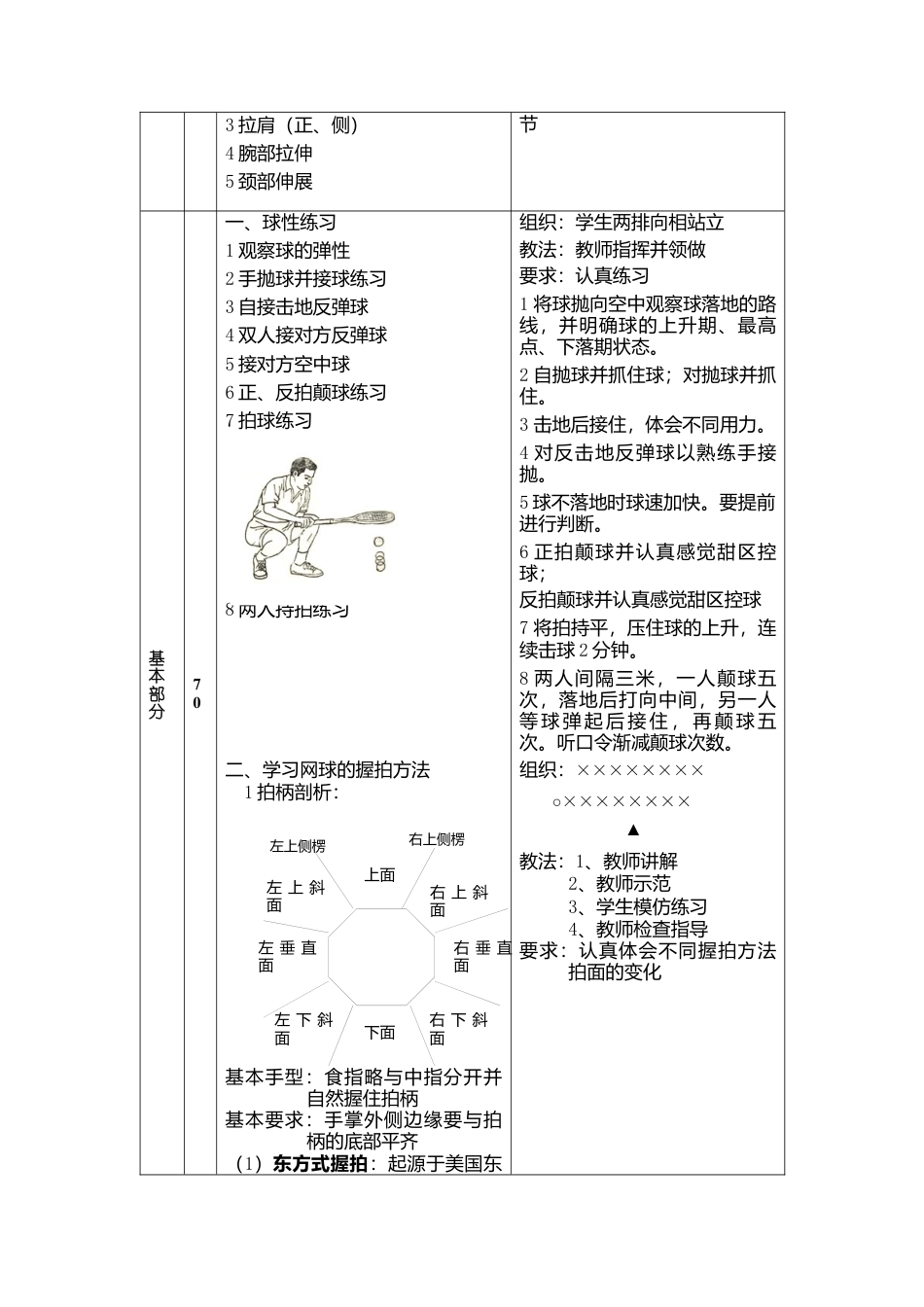 网球普修教案1.docx_第2页