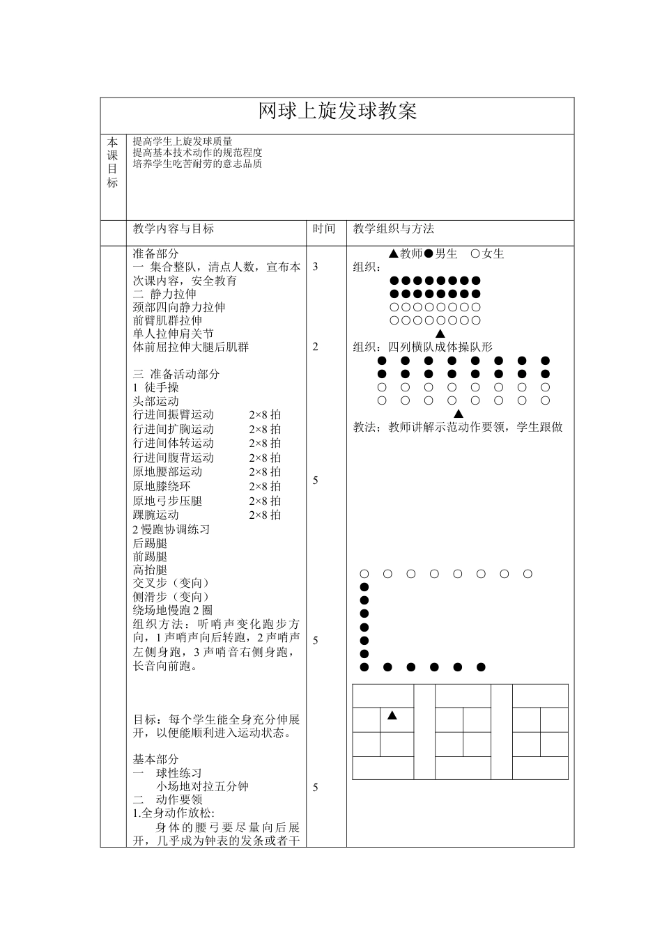 网球上旋发球教案.docx_第1页