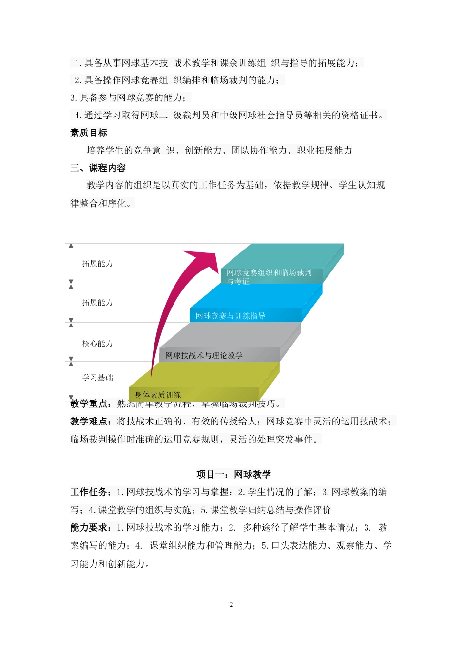 网球说课稿(最新).docx_第2页