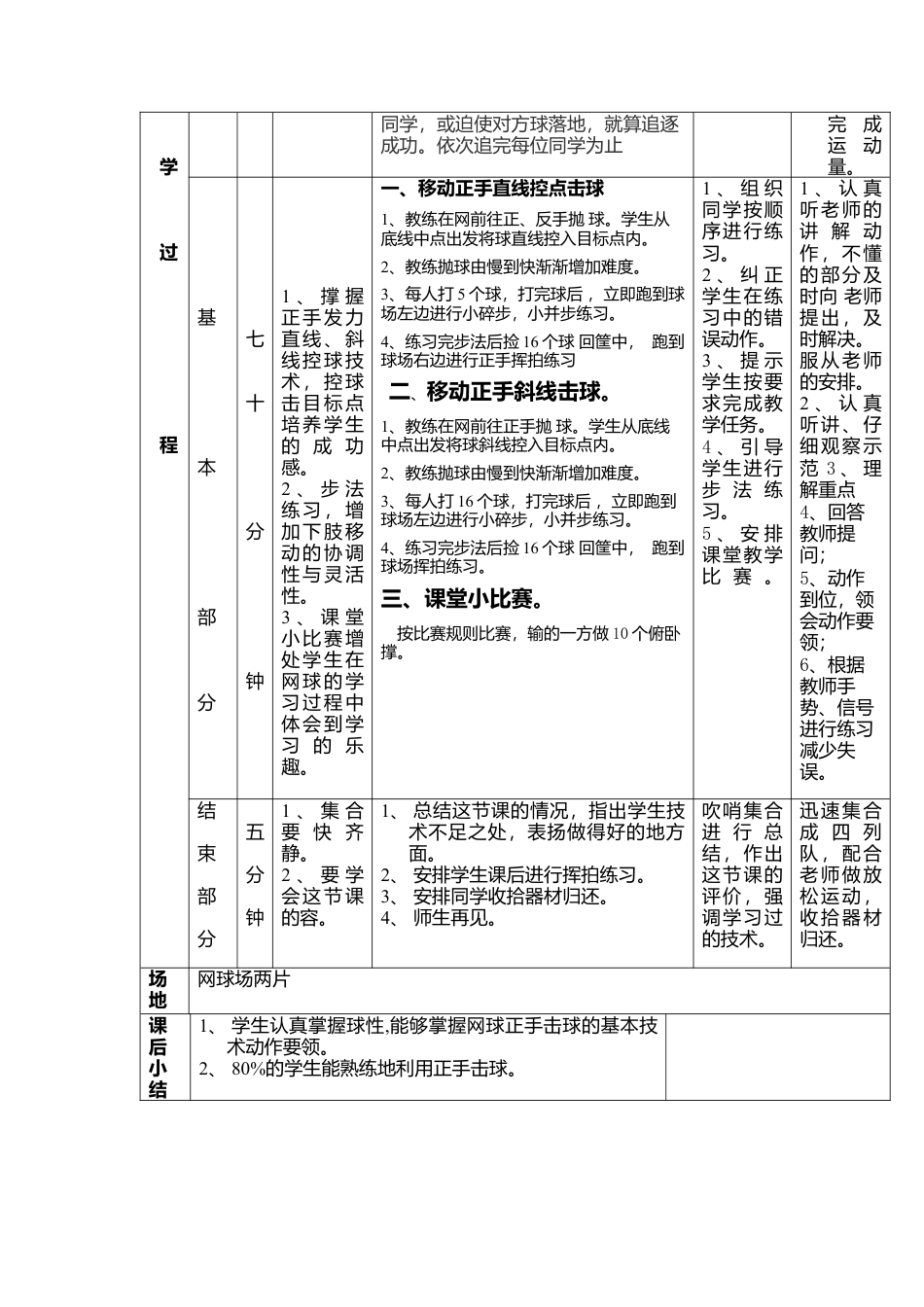 网球正手击球教案6.docx_第2页