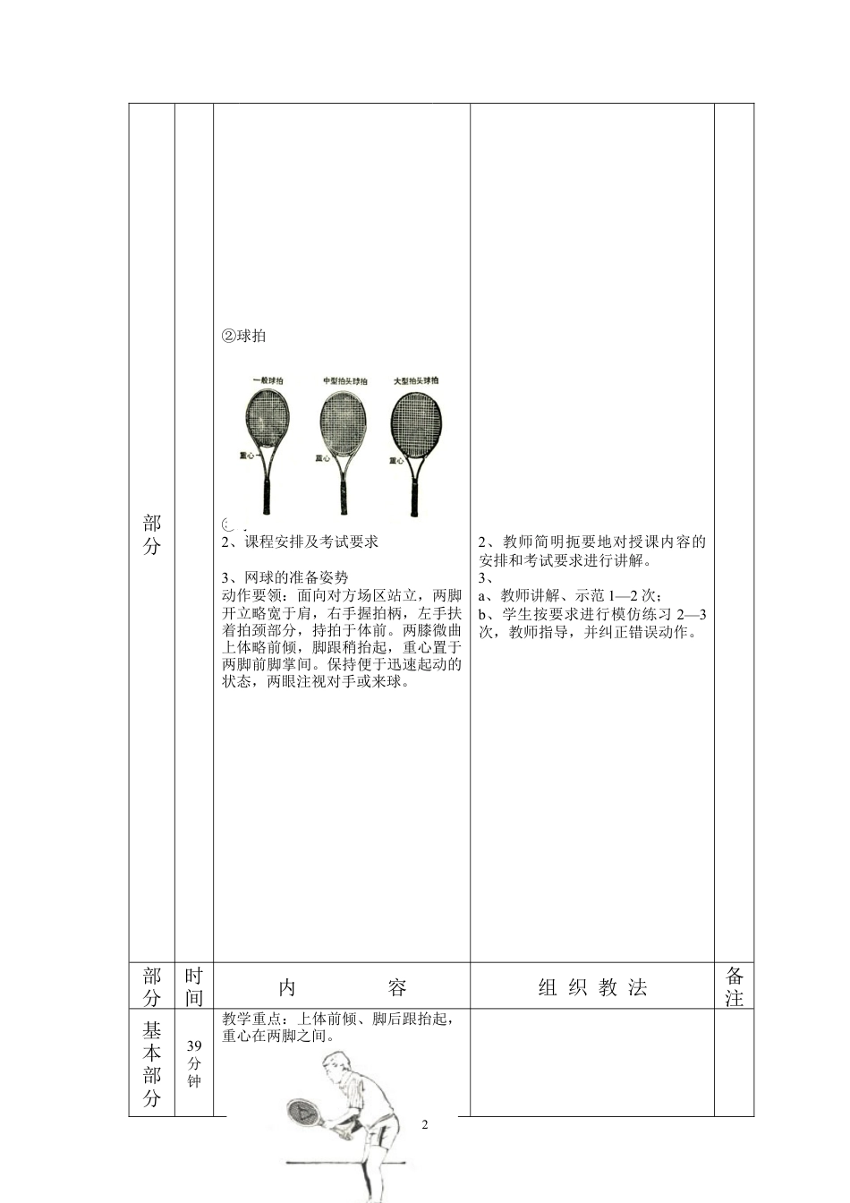 网球周次训练教案（15周）.docx_第2页