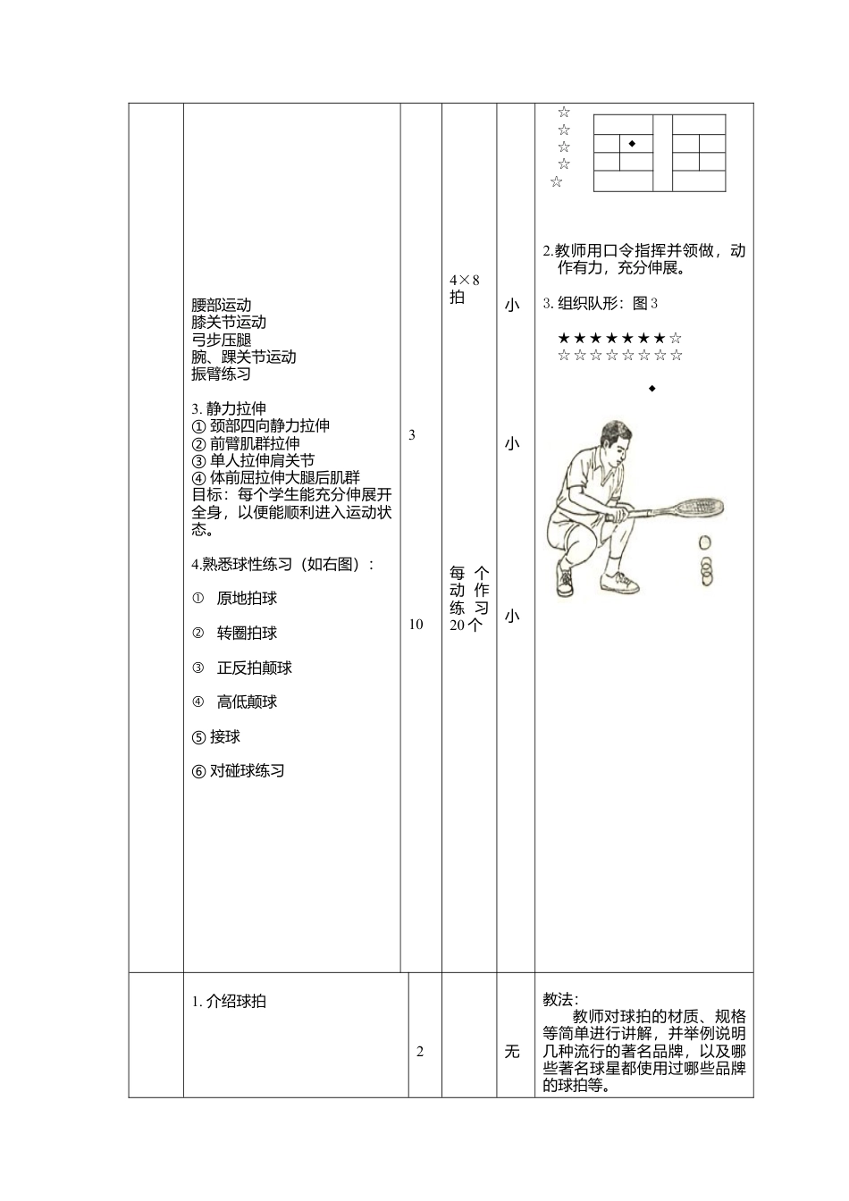 网球专项课教案(第1周).docx_第2页