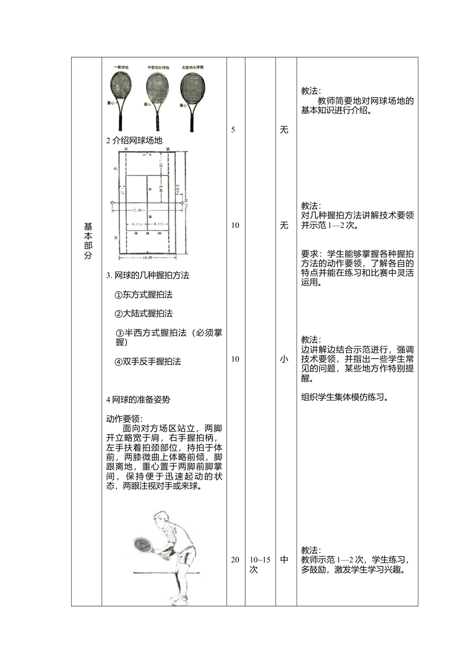 网球专项课教案(第1周).docx_第3页