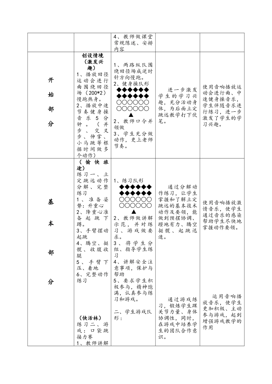 五年级《立定跳远》教学设计.docx_第2页