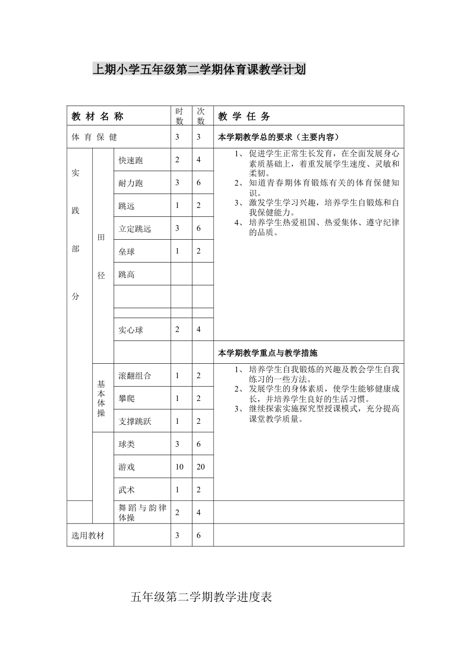 五年级上期小学体育教案.docx_第1页