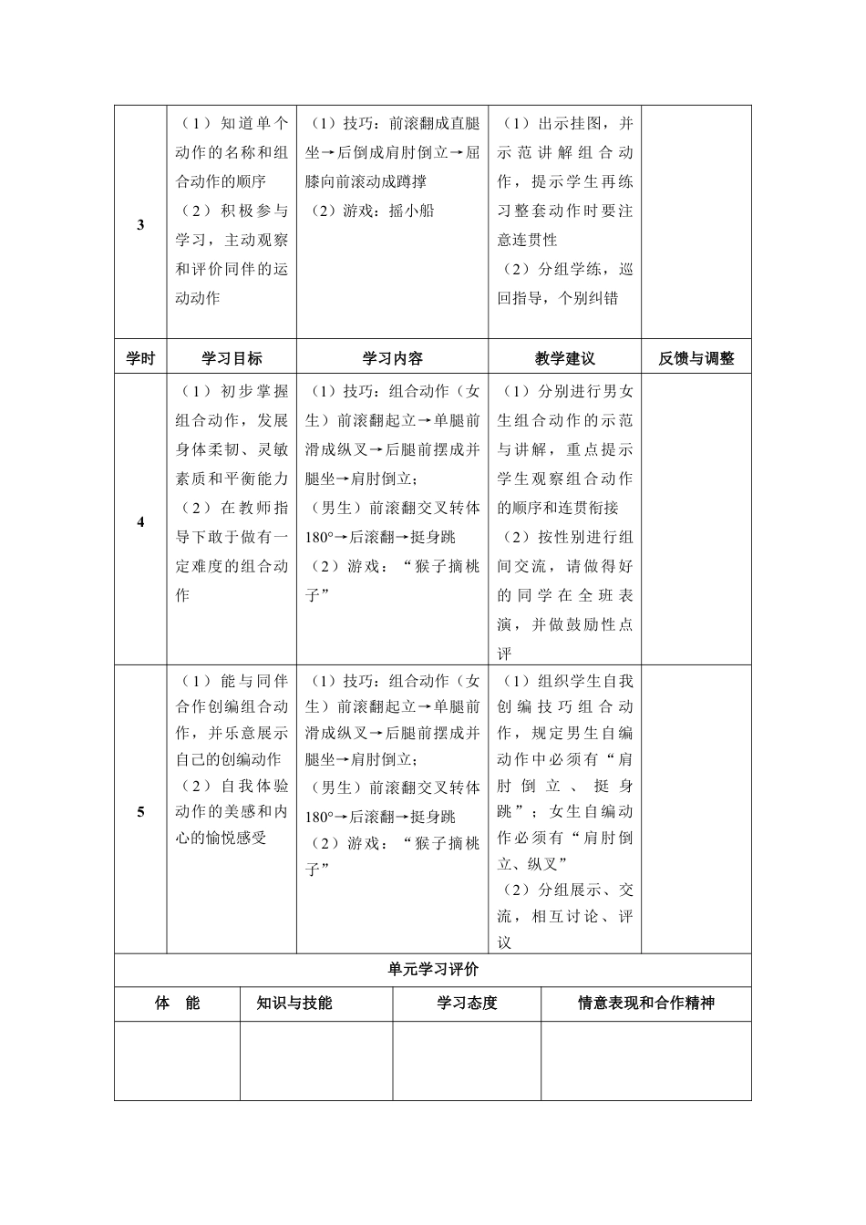 五年级体育技巧与游戏单元教学计划（江苏省小学体育优秀课比赛教案）.docx_第2页