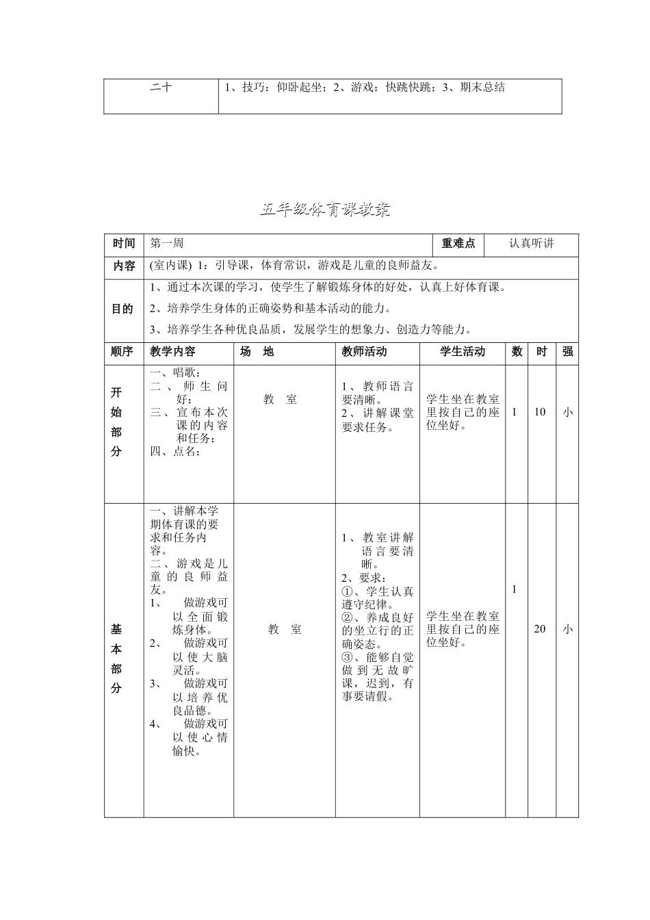 五年级体育教案_下册全集.docx_第2页