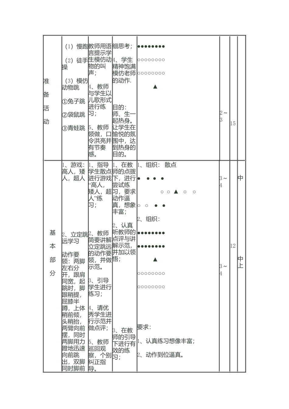 五年级体育立定跳远教案.docx_第2页