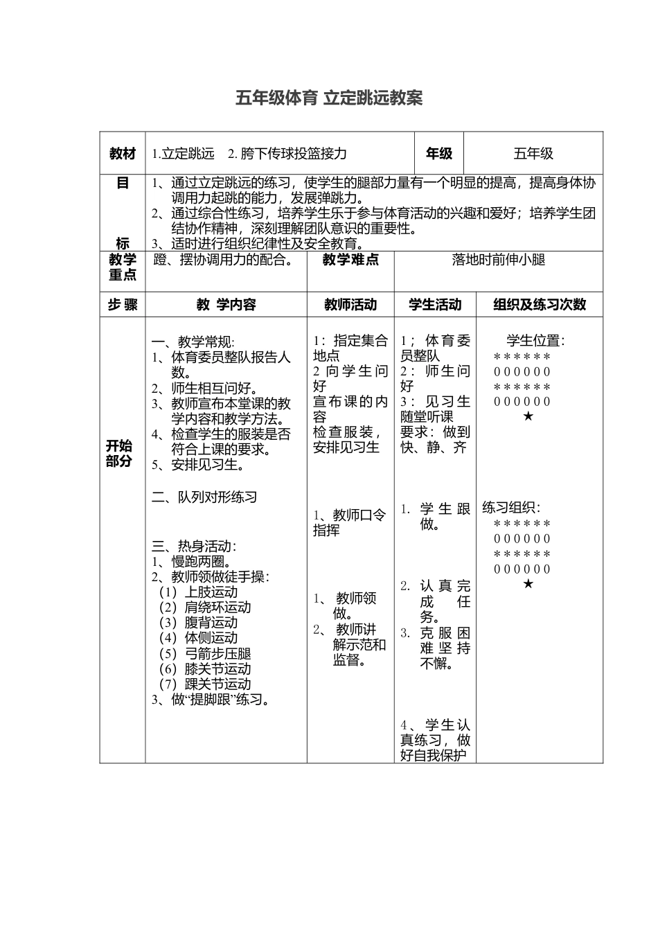 五年级体育-立定跳远教案.docx_第1页