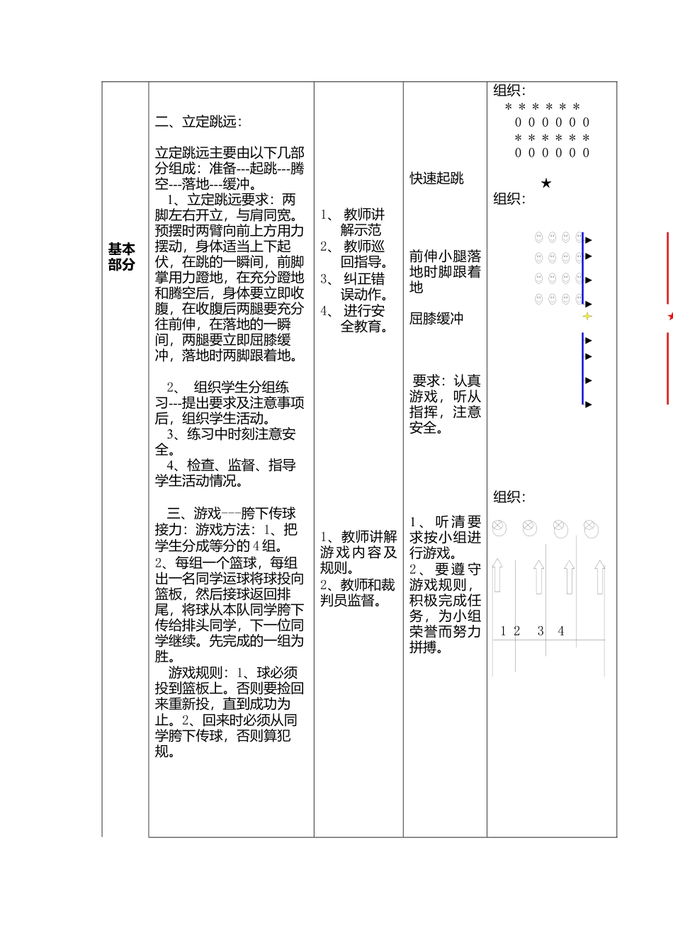 五年级体育-立定跳远教案.docx_第2页