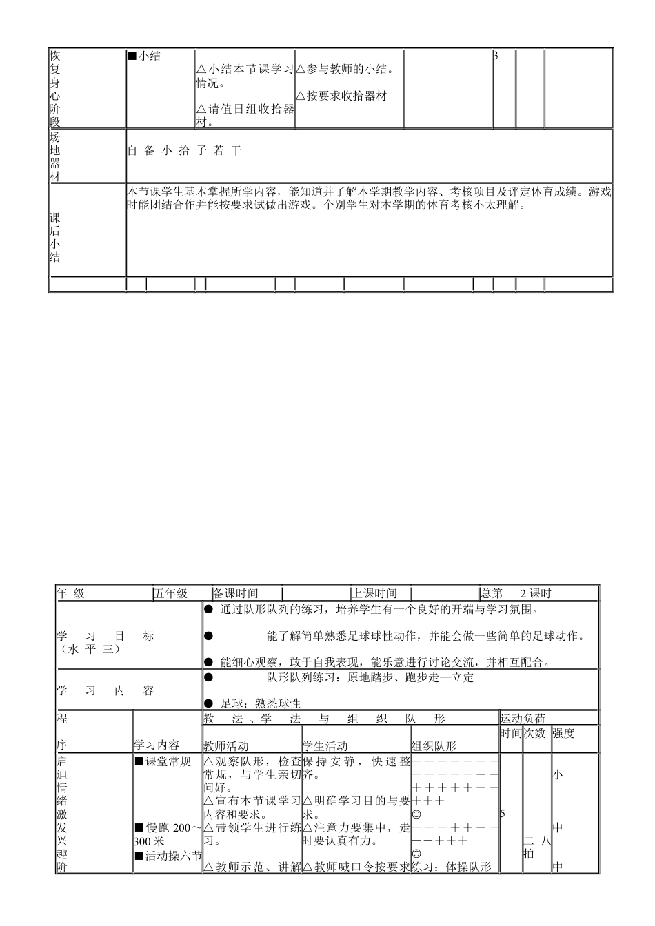 五年级体育与健康教案.docx_第2页