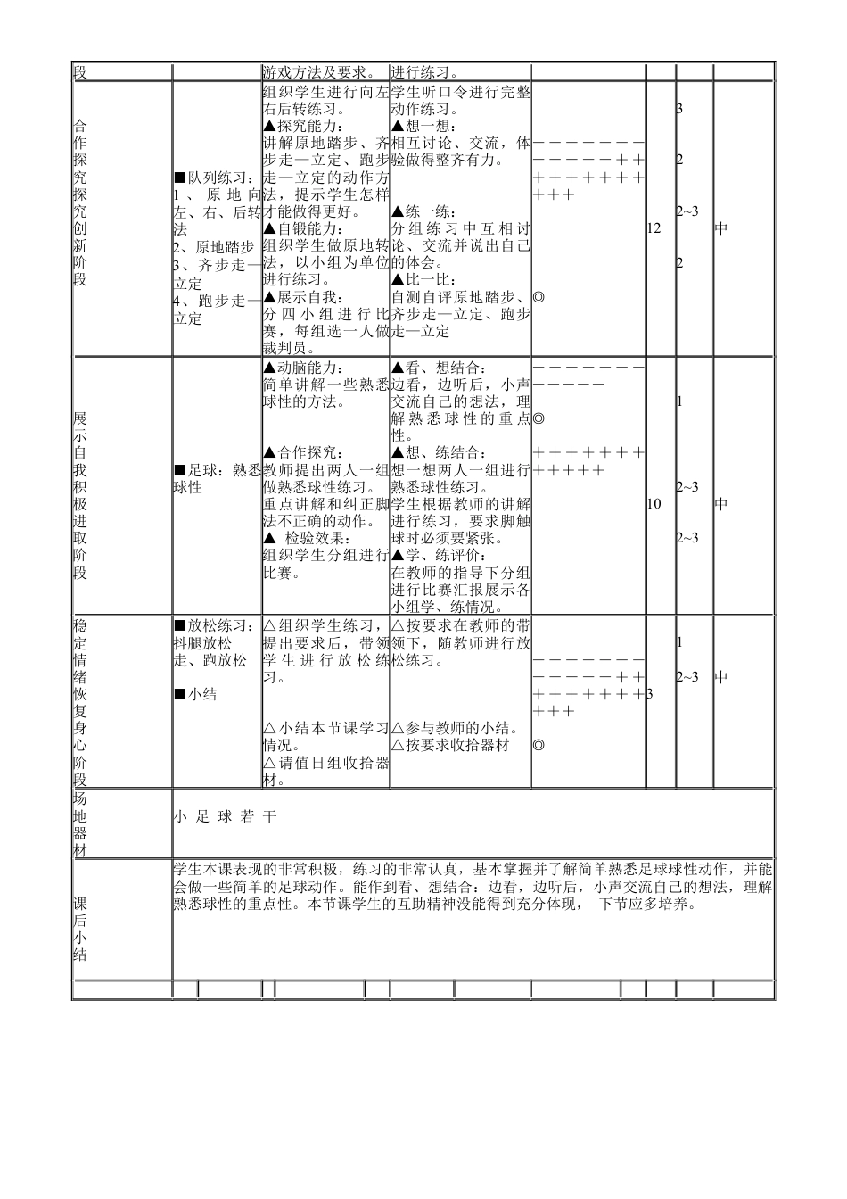 五年级体育与健康教案.docx_第3页