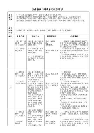 五年级体育支撑跳跃与游戏单元教学计划（江苏省小学体育优秀课比赛教案）.docx