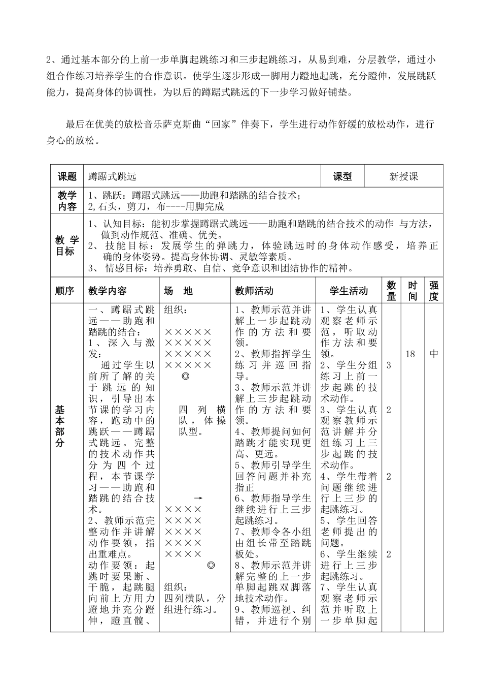 小学《蹲踞式跳远》教案.docx_第2页