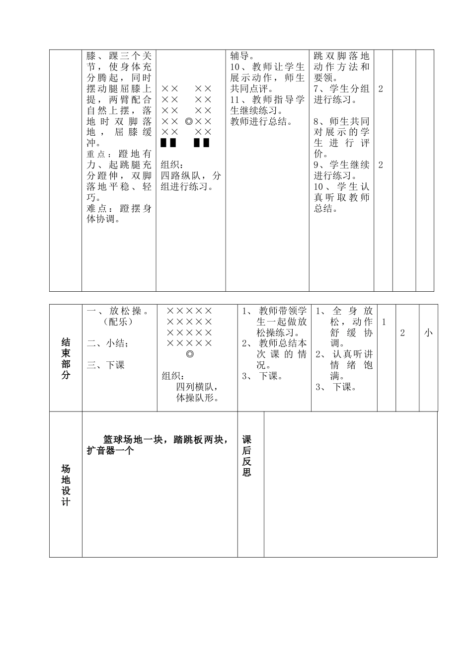 小学《蹲踞式跳远》教案.docx_第3页