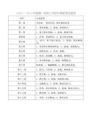 小学二年级体育教案(3).docx