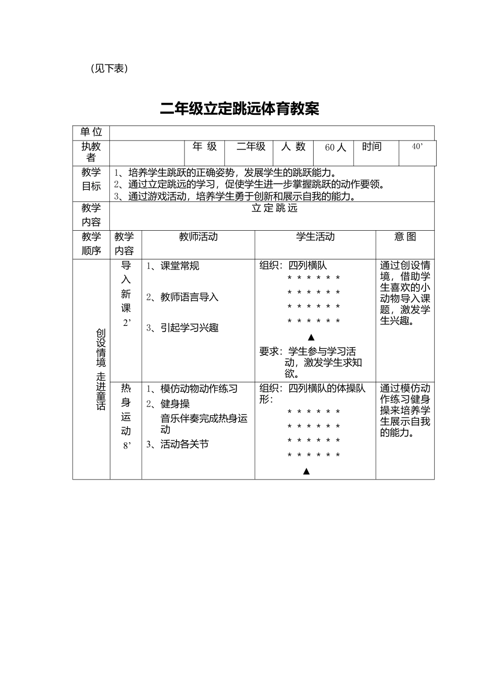 小学二年级体育教案《立定跳远》.docx_第2页