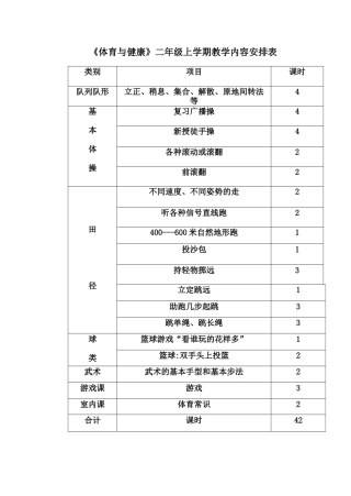 小学二年级体育教案上学期.docx