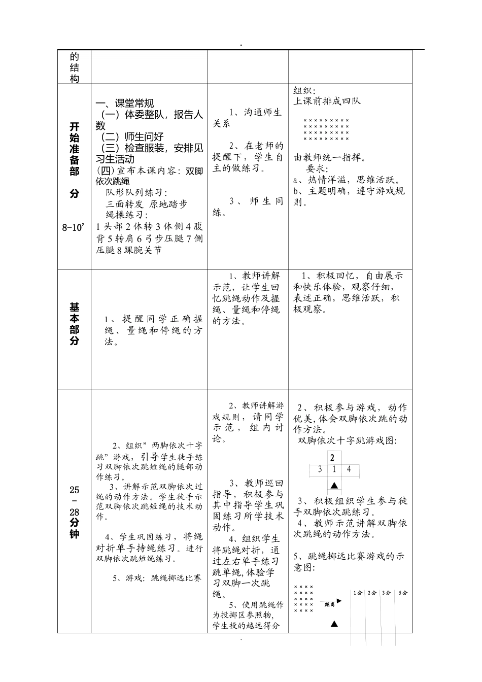 小学二年级跳绳教案.docx_第3页