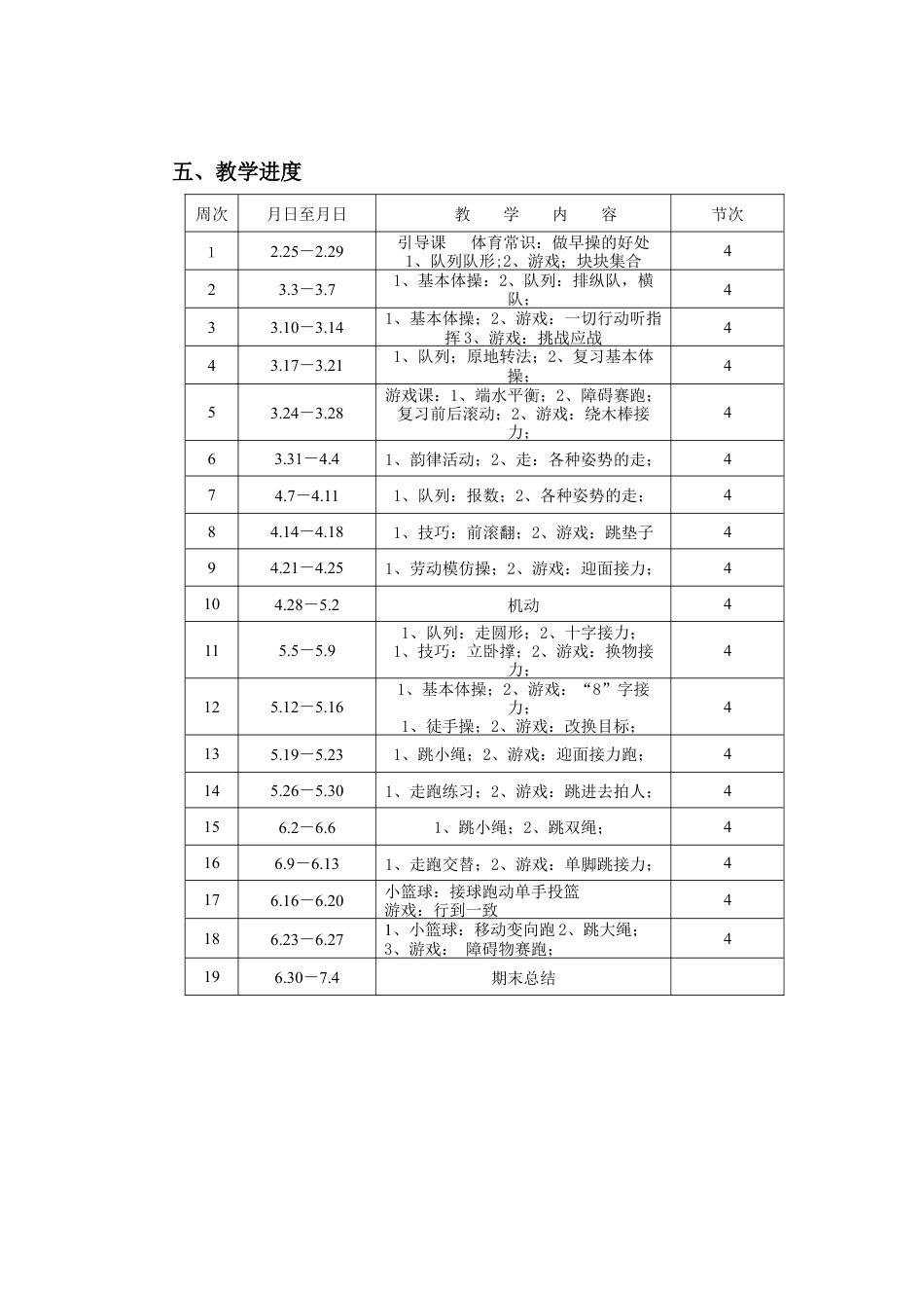 小学二年级下册体育计划及教案.docx_第3页