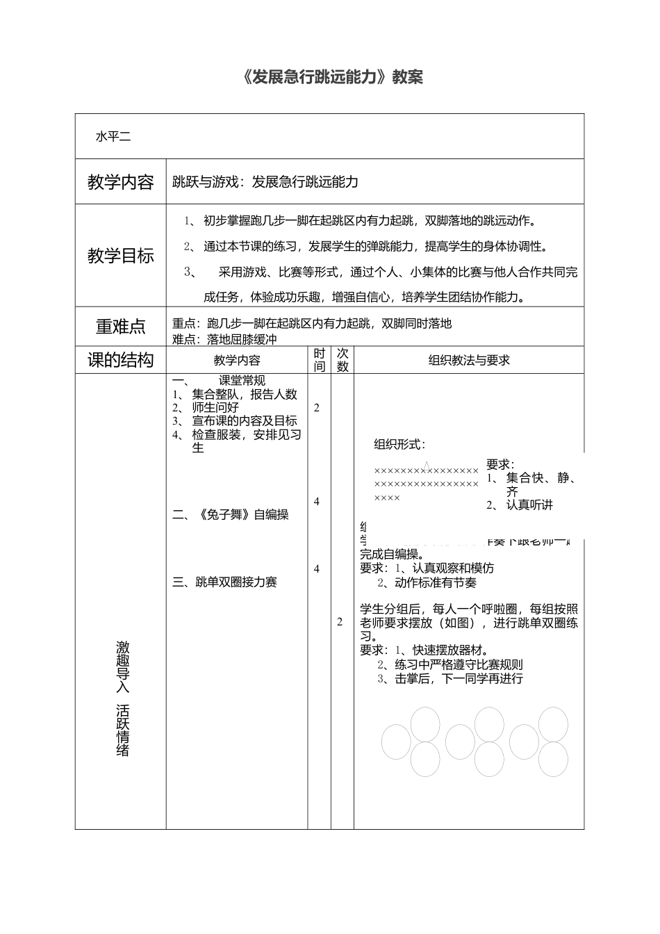 小学急行跳远教案.docx_第1页
