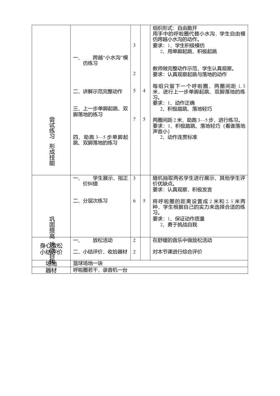 小学急行跳远教案.docx_第2页