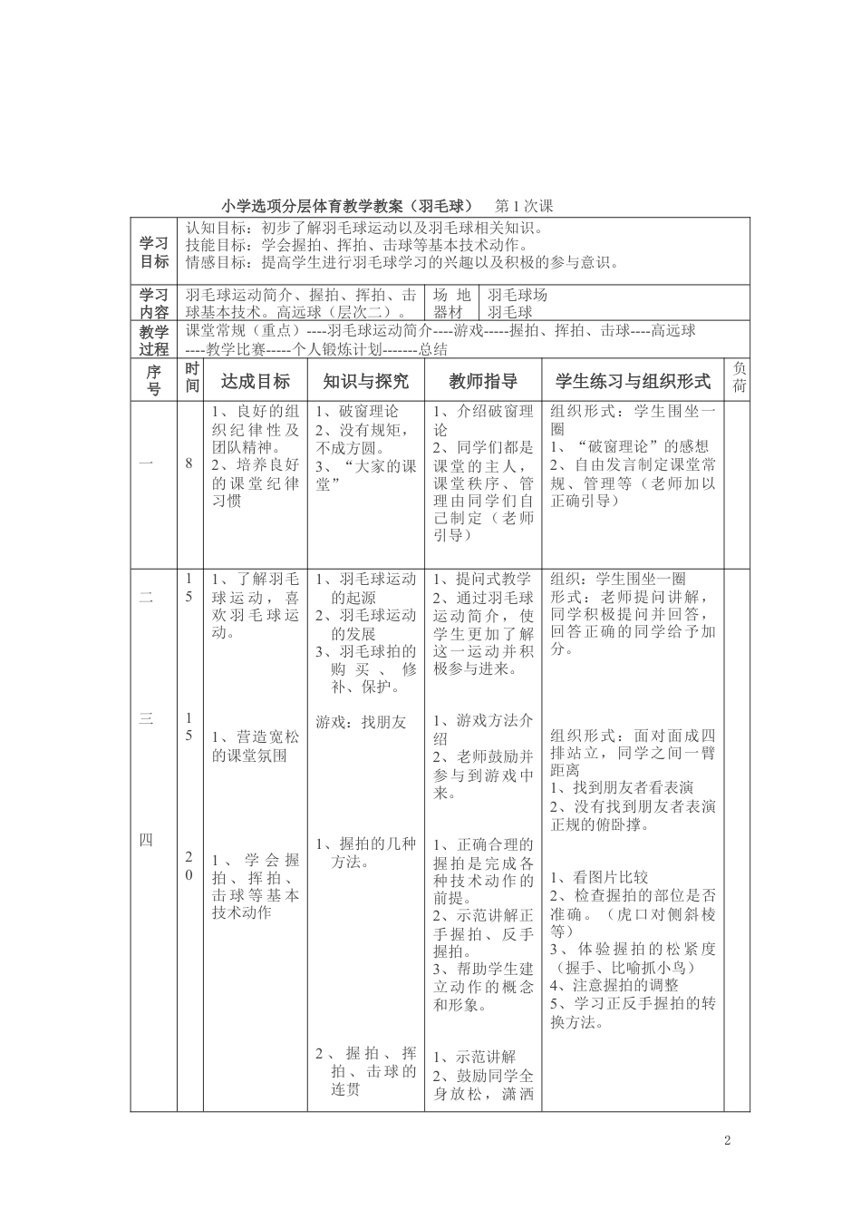 小学教学教案(羽毛球).docx_第2页