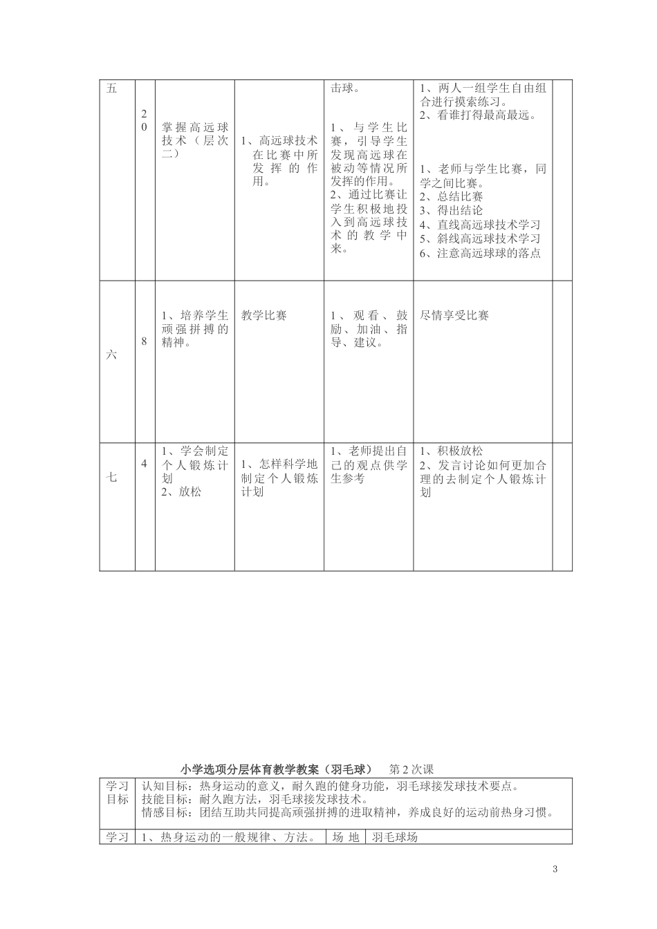 小学教学教案(羽毛球).docx_第3页