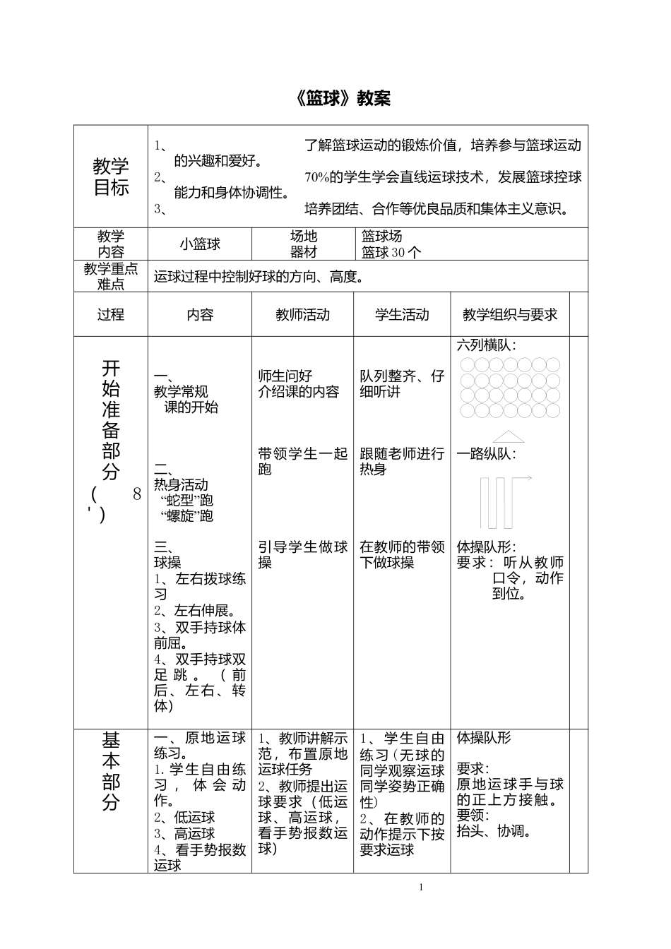 小学篮球教案1.docx_第1页