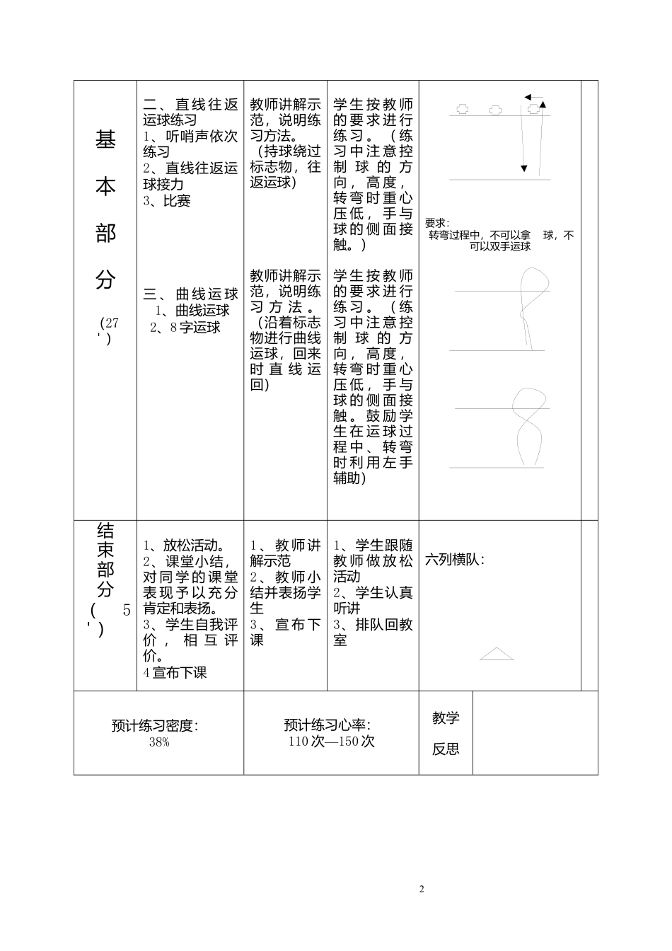 小学篮球教案1.docx_第2页