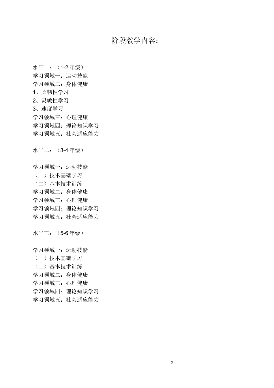 小学篮球课教案.docx_第2页