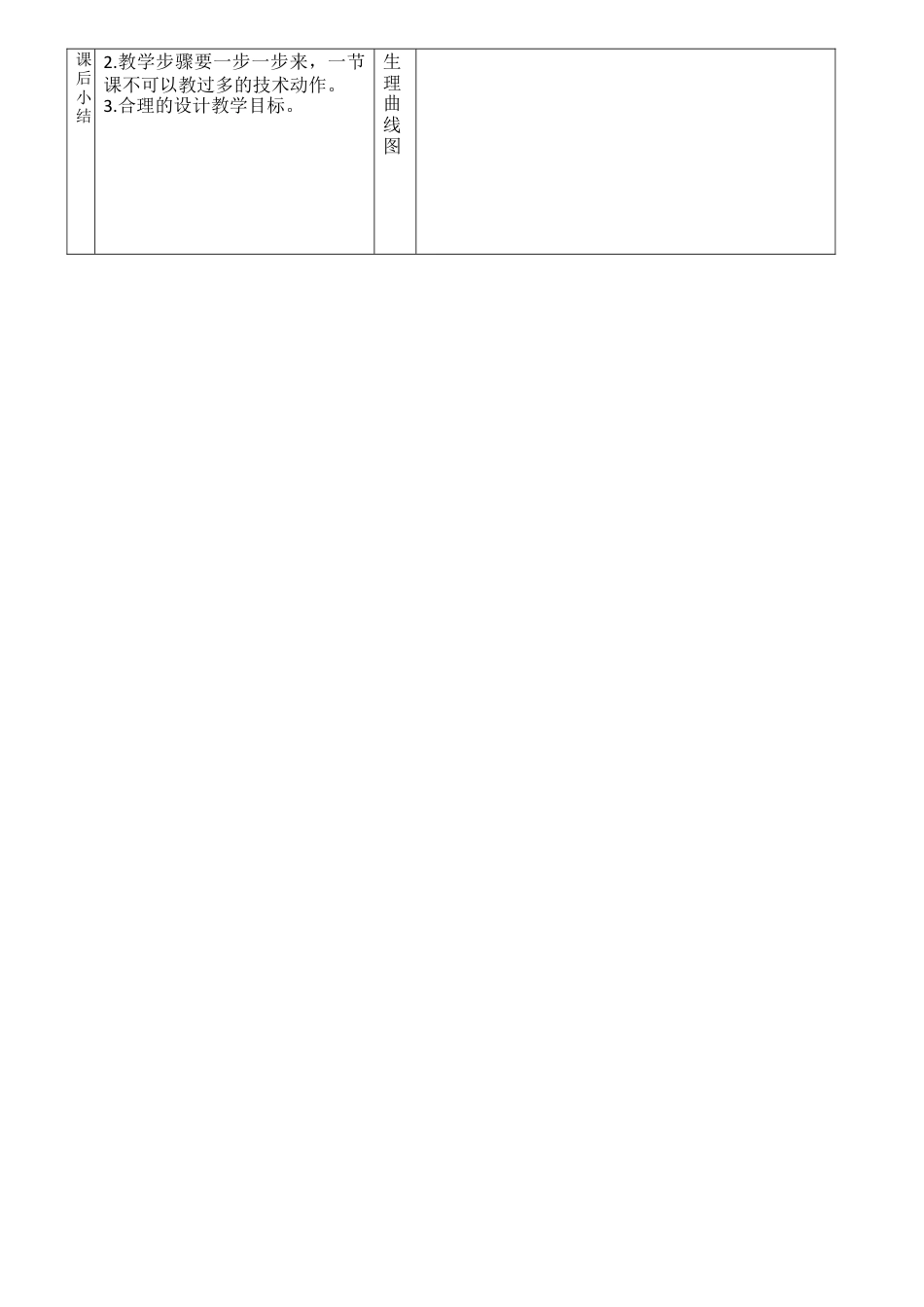 小学立定跳远教案.docx_第3页
