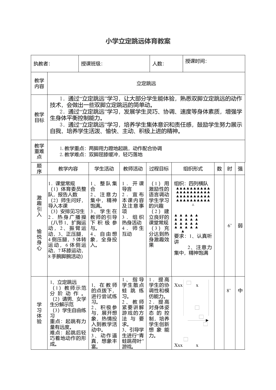 小学立定跳远体育教案.docx_第1页
