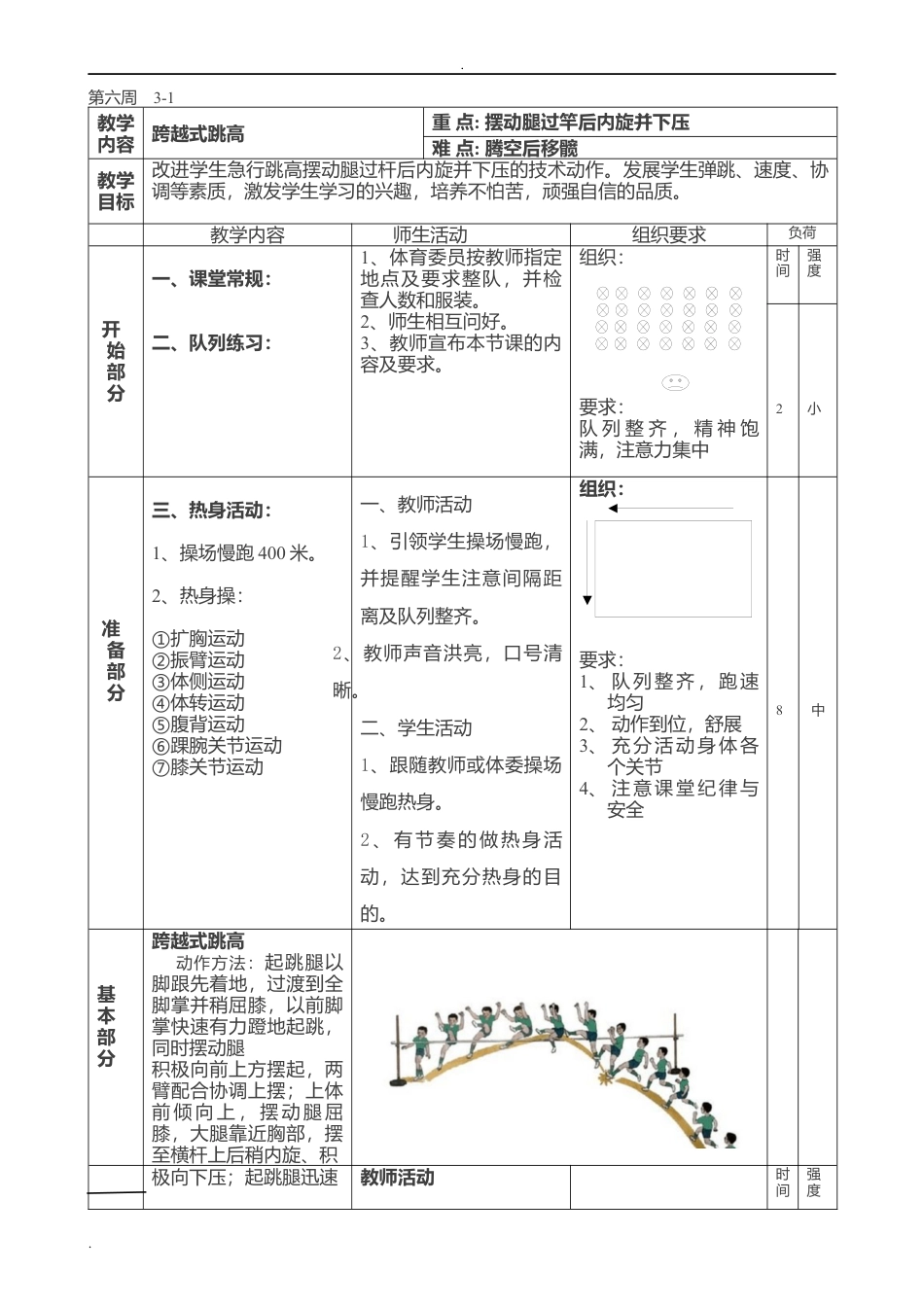 小学六年级跨越式跳高教学设计.docx_第1页