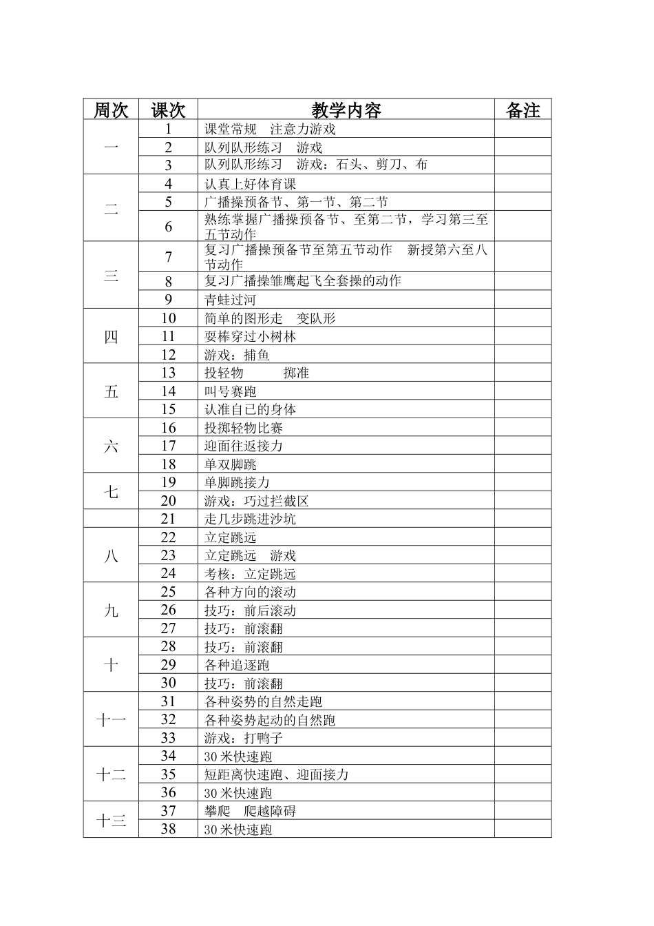 小学六年级全册体育教案(已整理2).docx_第3页