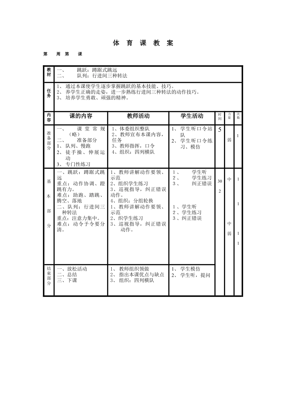 小学六年级体育教案(2).docx_第2页
