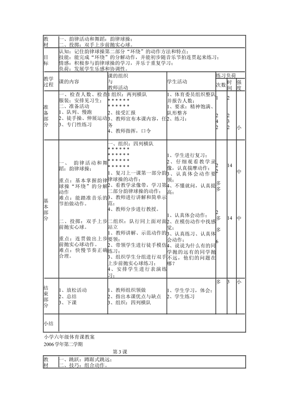 小学六年级体育教案(3).docx_第2页