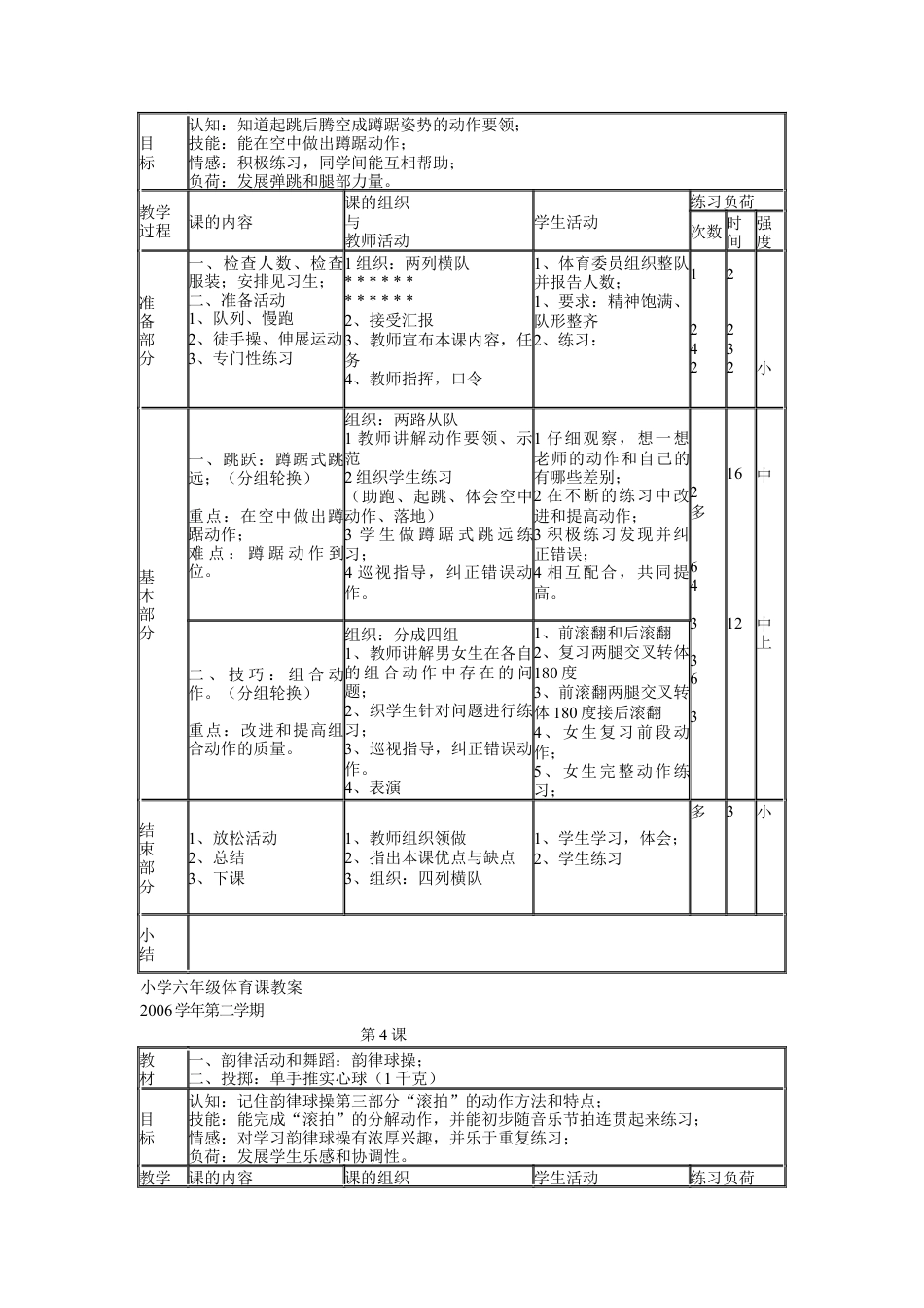 小学六年级体育教案(3).docx_第3页
