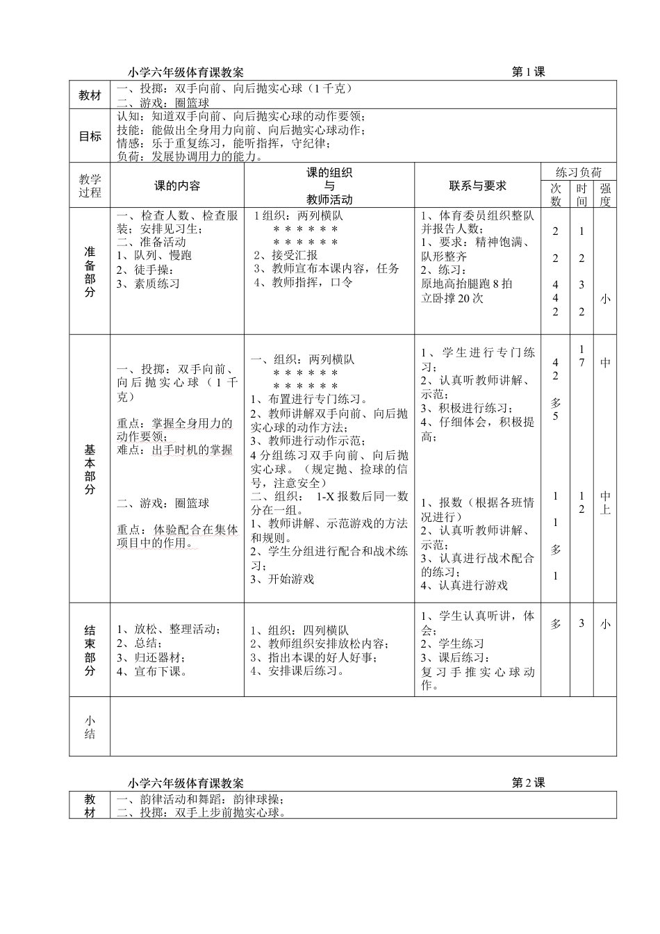 小学六年级体育课教案(2).docx_第1页