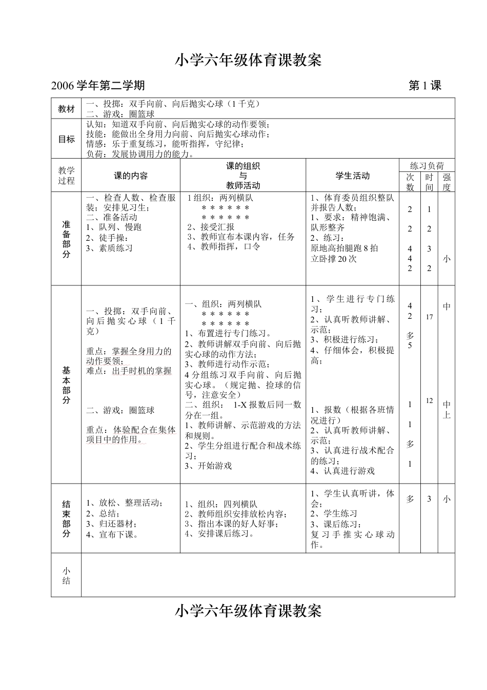 小学六年级体育课教案(3).docx_第1页