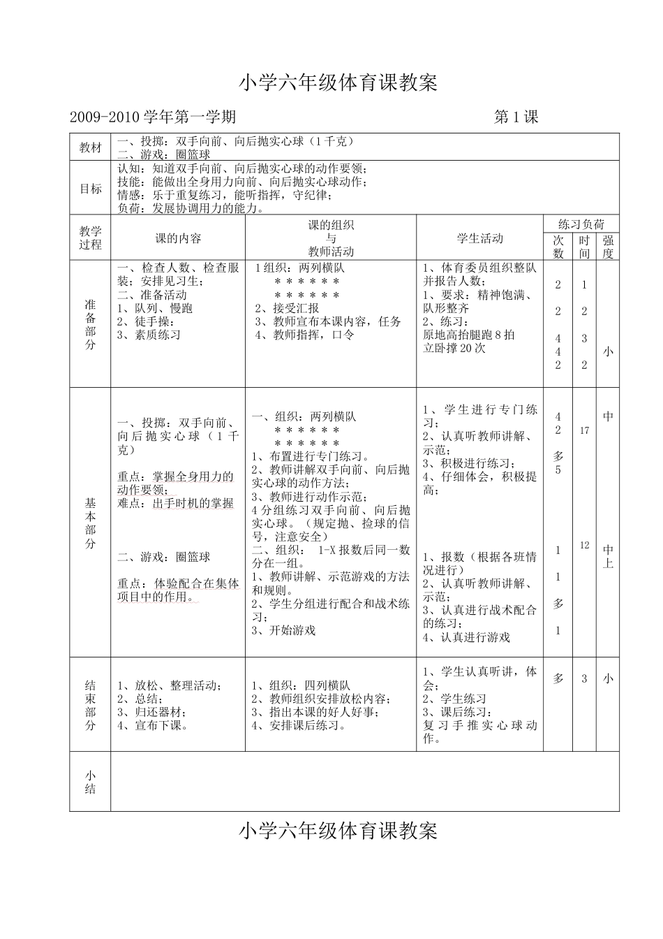 小学六年级体育课教案.docx_第1页