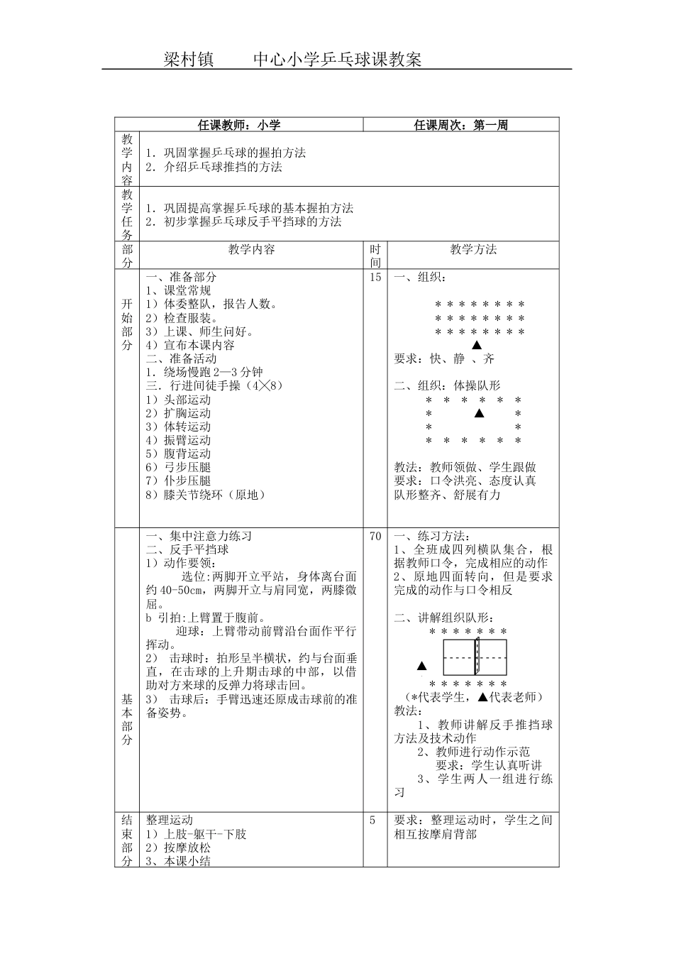 小学乒乓球教案-已改.docx_第2页